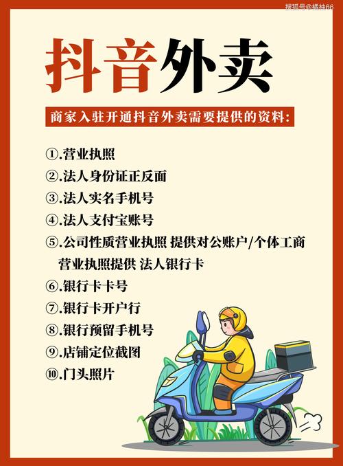 构建外卖类网站,打造便捷生活新体验 搜狗SEO 构建外卖类网站,打造便捷生活新体验 构建外卖类网站,打造便捷生活新体验 搜狗SEO