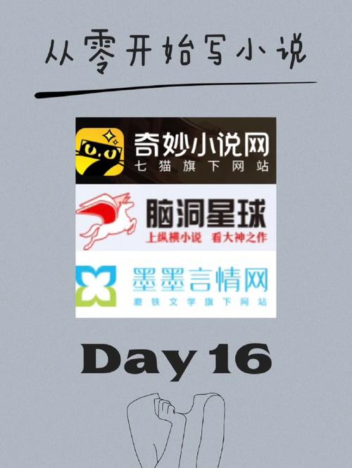 构建小说网站,从零开始搭建属于自己的文学王国 必应SEO 构建小说网站,从零开始搭建属于自己的文学王国 构建小说网站,从零开始搭建属于自己的文学王国 必应SEO
