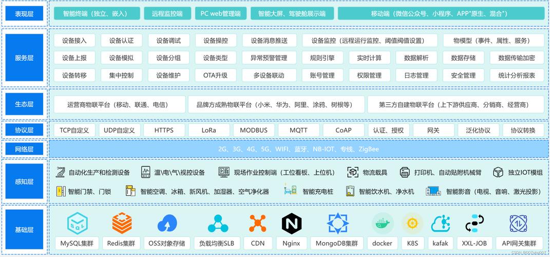 构建未来,合法网站设计的核心理念与方法路径 百度SEO 构建未来,合法网站设计的核心理念与方法路径 构建未来,合法网站设计的核心理念与方法路径 百度SEO