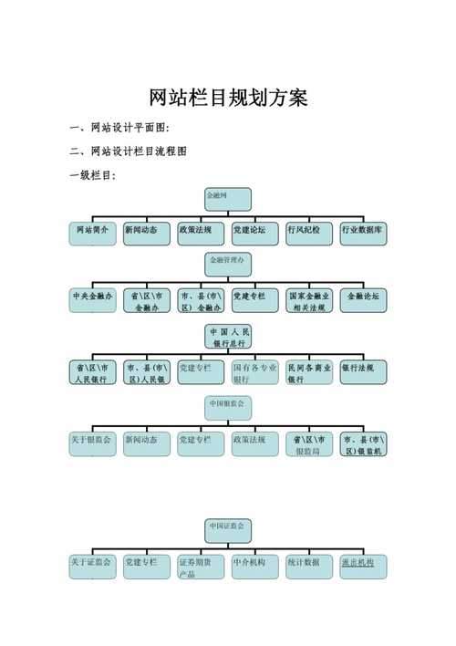 构建未来,网站功能实现的关键要素与创新路径 百度SEO 构建未来,网站功能实现的关键要素与创新路径 构建未来,网站功能实现的关键要素与创新路径 百度SEO