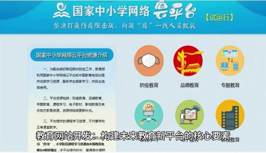 构建未来教育新生态,介绍现代教育网站搭建的艺术 神马SEO 构建未来教育新生态,介绍现代教育网站搭建的艺术 构建未来教育新生态,介绍现代教育网站搭建的艺术 神马SEO