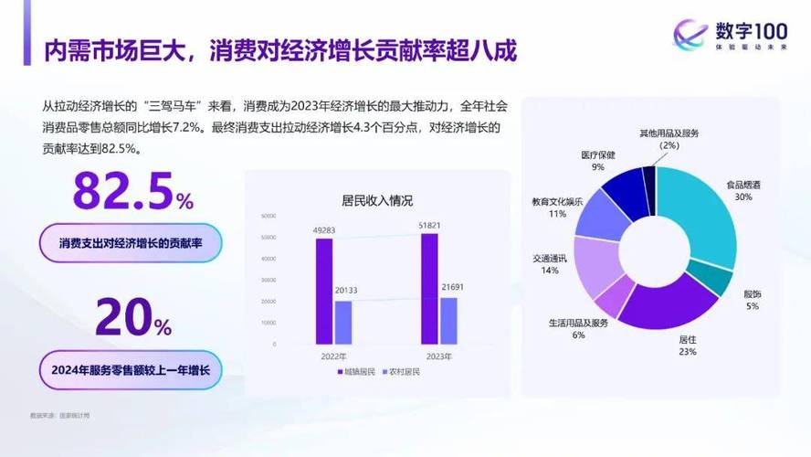 构建未来电商新生态,响应式电商网站的关键步骤与优势 神马SEO 构建未来电商新生态,响应式电商网站的关键步骤与优势 构建未来电商新生态,响应式电商网站的关键步骤与优势 神马SEO