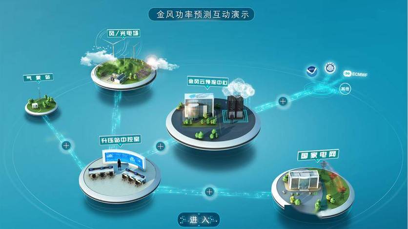 构建未来购物新体验,手机商城网站的创新之路 网站建设公司 构建未来购物新体验,手机商城网站的创新之路 构建未来购物新体验,手机商城网站的创新之路 网站建设公司