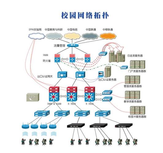 构建未来通讯网络,介绍通讯网站设计图中的奥秘 构建未来通讯网络,介绍通讯网站设计图中的奥秘 网站建设公司