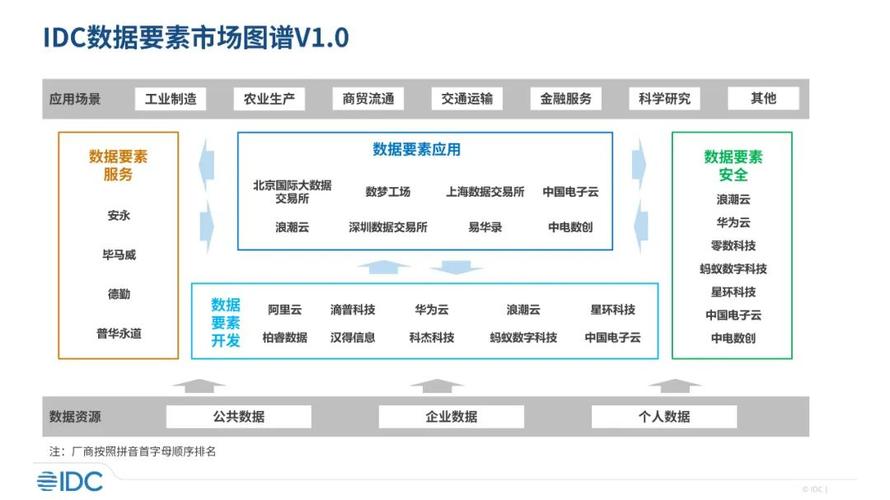 构建高效IDC网站,关键要素与实战步骤 构建高效IDC网站,关键要素与实战步骤 百度SEO