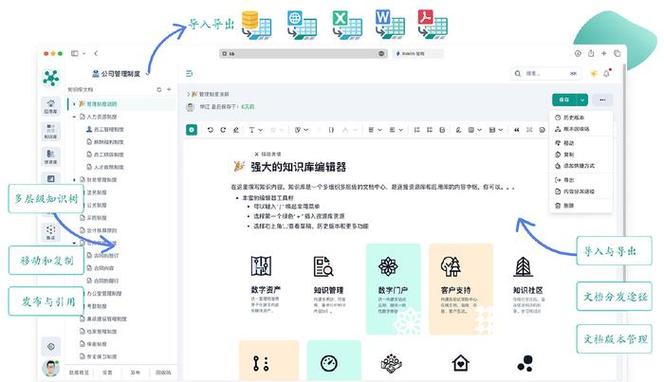 构建高效资源库网站,助力知识管理与信息传播 神马SEO 构建高效资源库网站,助力知识管理与信息传播 构建高效资源库网站,助力知识管理与信息传播 神马SEO