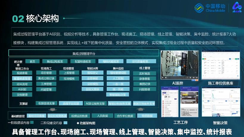 枣阳市网站设计,创新驱动,智慧赋能城市发展新篇章 百度SEO 枣阳市网站设计,创新驱动,智慧赋能城市发展新篇章 枣阳市网站设计,创新驱动,智慧赋能城市发展新篇章 百度SEO