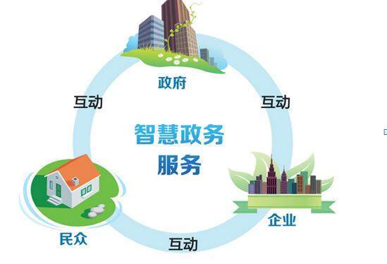 桓台县网站设计,打造智慧政务新标杆 SEO关键词 桓台县网站设计,打造智慧政务新标杆 桓台县网站设计,打造智慧政务新标杆 SEO关键词