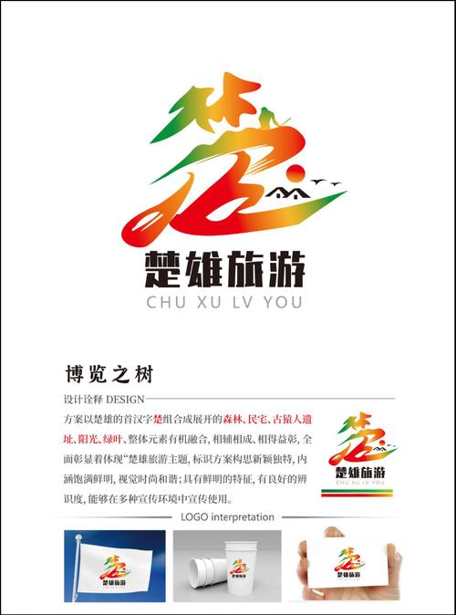 楚雄网站设计,打造地方特色，助力企业发展 楚雄网站设计,打造地方特色，助力企业发展 SEO关键词