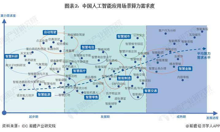 正反算程序,探索人工智能在计算领域的创新应用 正反算程序,探索人工智能在计算领域的创新应用 SEO关键词
