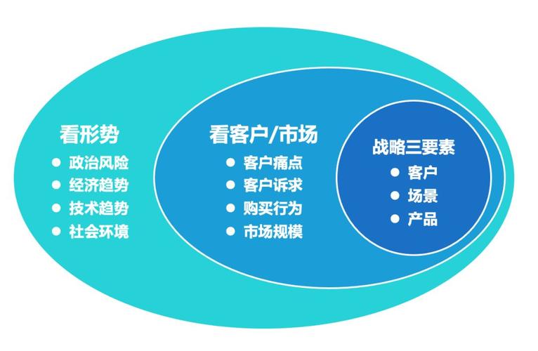 正规优化,新时代网络营销的破局之路 SEO关键词 正规优化,新时代网络营销的破局之路 正规优化,新时代网络营销的破局之路 SEO关键词
