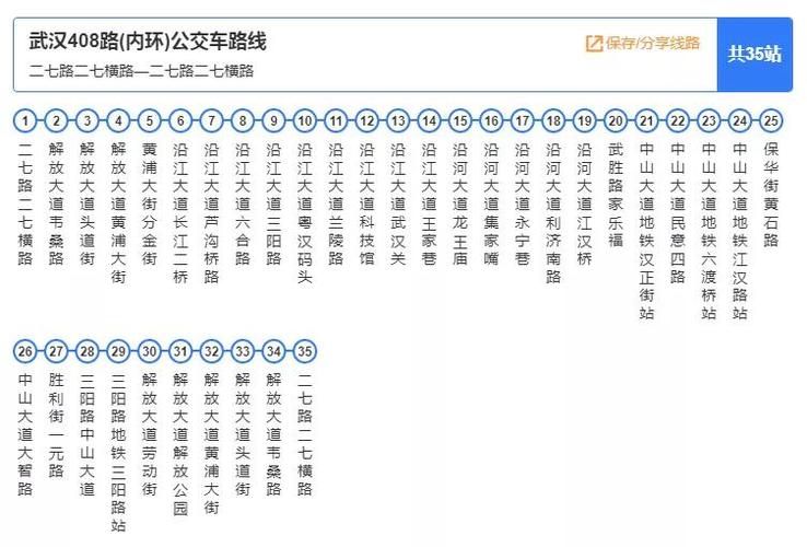 武汉网站设计图,数字时代的城市新名片 武汉网站设计图,数字时代的城市新名片 神马SEO