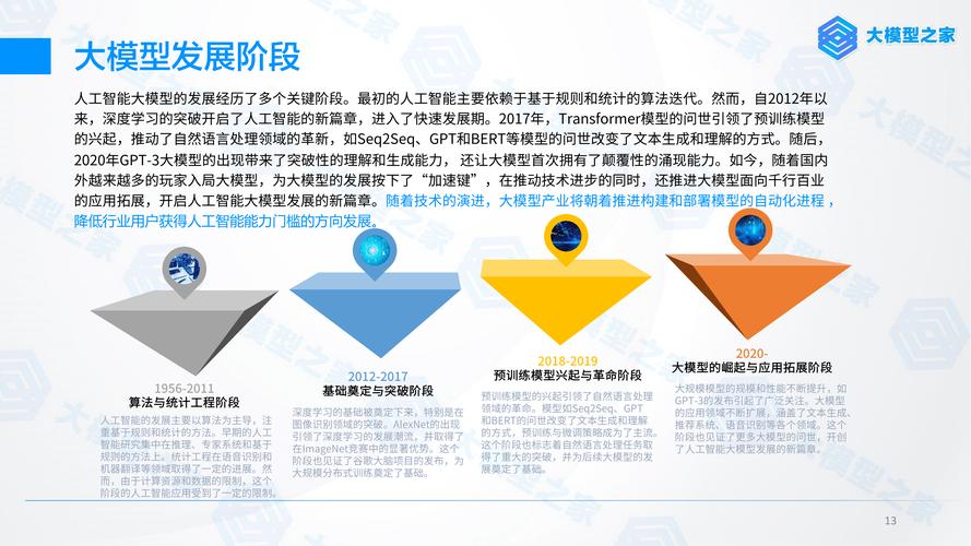 水晶球程序,介绍未来,把握机遇_人工智能在预测领域的突破与创新 网站建设公司 水晶球程序,介绍未来,把握机遇_人工智能在预测领域的突破与创新 水晶球程序,介绍未来,把握机遇_人工智能在预测领域的突破与创新 网站建设公司