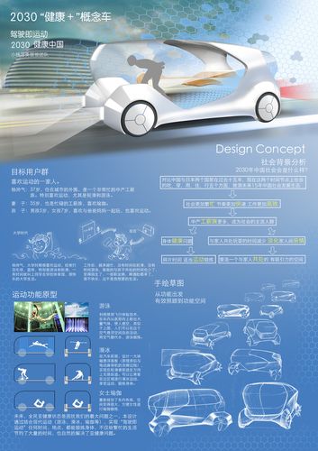汽车设计师,匠心独运,驱动未来出行梦想 网站建设公司 汽车设计师,匠心独运,驱动未来出行梦想 汽车设计师,匠心独运,驱动未来出行梦想 网站建设公司