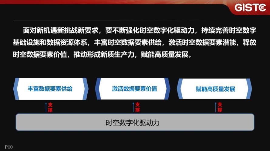 测绘小程序,科技赋能地理信息时代的创新发展 神马SEO 测绘小程序,科技赋能地理信息时代的创新发展 测绘小程序,科技赋能地理信息时代的创新发展 神马SEO