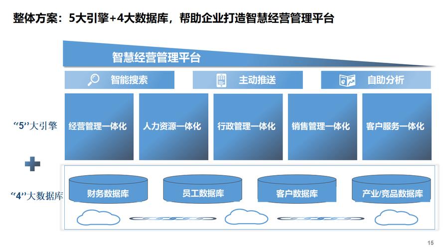 海现代商友软件,助力企业数字化转型,开启智能商业新篇章 百度SEO 海现代商友软件,助力企业数字化转型,开启智能商业新篇章 海现代商友软件,助力企业数字化转型,开启智能商业新篇章 百度SEO