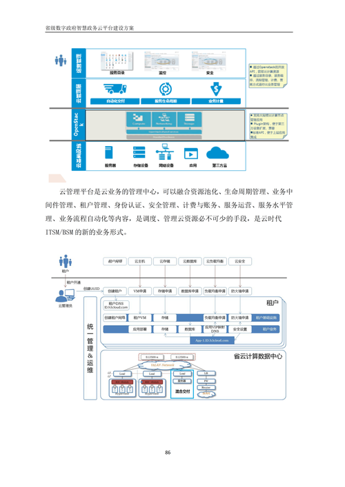 海珠区网站搭建,打造智慧政务新平台 百度SEO 海珠区网站搭建,打造智慧政务新平台 海珠区网站搭建,打造智慧政务新平台 百度SEO