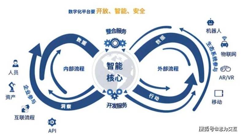 海网站制作服务,助力企业数字化转型,开启高效营销新篇章 SEO关键词 海网站制作服务,助力企业数字化转型,开启高效营销新篇章 海网站制作服务,助力企业数字化转型,开启高效营销新篇章 SEO关键词