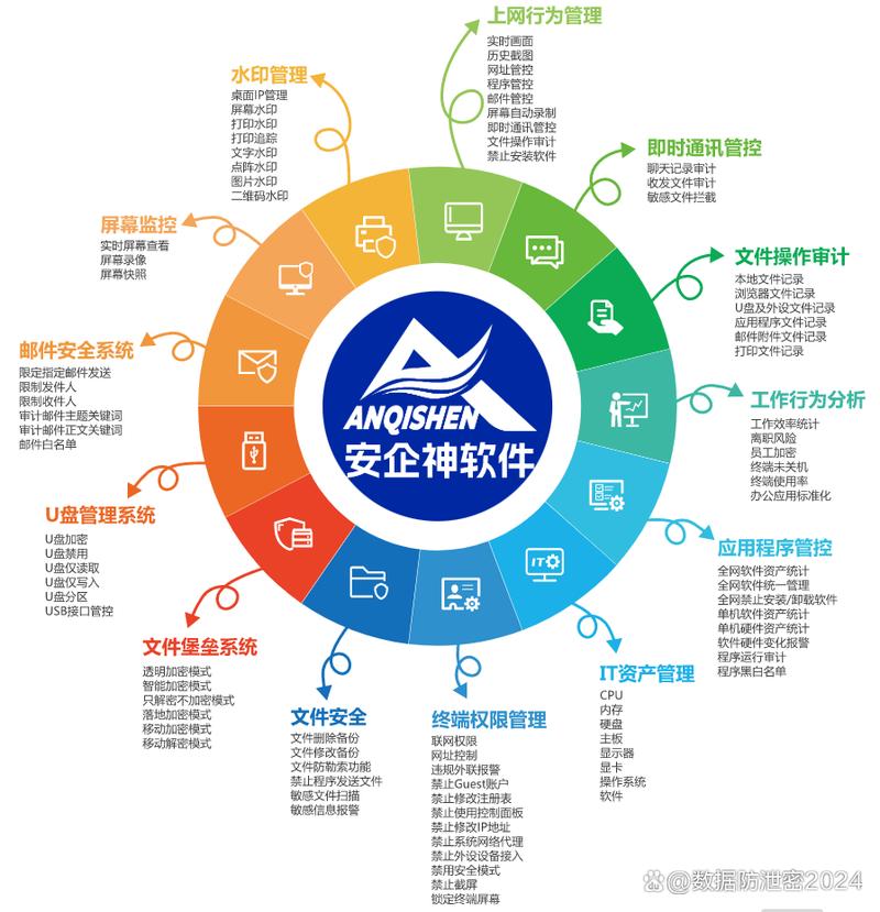 海网站建设机构,打造企业网络新形象的得力助手 网站建设公司 海网站建设机构,打造企业网络新形象的得力助手 海网站建设机构,打造企业网络新形象的得力助手 网站建设公司