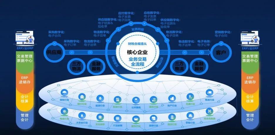 海网站搭建方法,助力企业开启数字化营销新时代 神马SEO 海网站搭建方法,助力企业开启数字化营销新时代 海网站搭建方法,助力企业开启数字化营销新时代 神马SEO