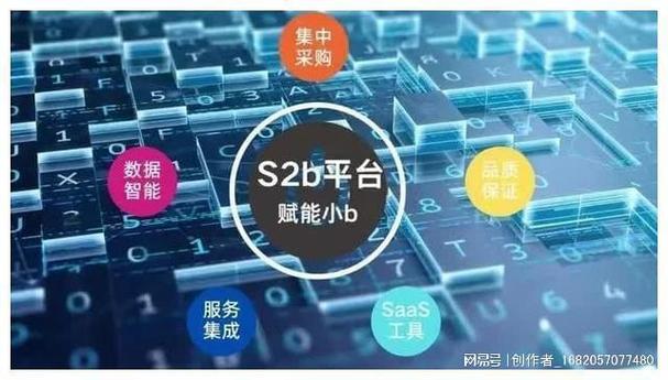 海网站搭建销售,打造高效电商平台,助力企业腾飞 网站建设公司 海网站搭建销售,打造高效电商平台,助力企业腾飞 海网站搭建销售,打造高效电商平台,助力企业腾飞 网站建设公司