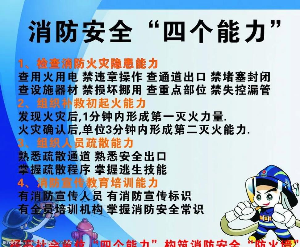 消防设计,保障生命财产安全的关键一环 SEO关键词 消防设计,保障生命财产安全的关键一环 消防设计,保障生命财产安全的关键一环 SEO关键词