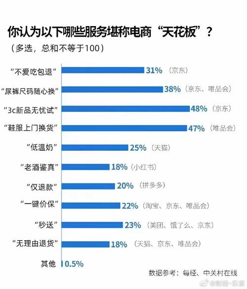淘宝购物程序代码,介绍电商巨头背后的技术奥秘 百度SEO 淘宝购物程序代码,介绍电商巨头背后的技术奥秘 淘宝购物程序代码,介绍电商巨头背后的技术奥秘 百度SEO