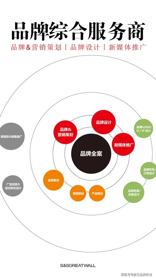 深圳公司建网站,打造线上品牌新名片,助力企业腾飞 必应SEO 深圳公司建网站,打造线上品牌新名片,助力企业腾飞 深圳公司建网站,打造线上品牌新名片,助力企业腾飞 必应SEO