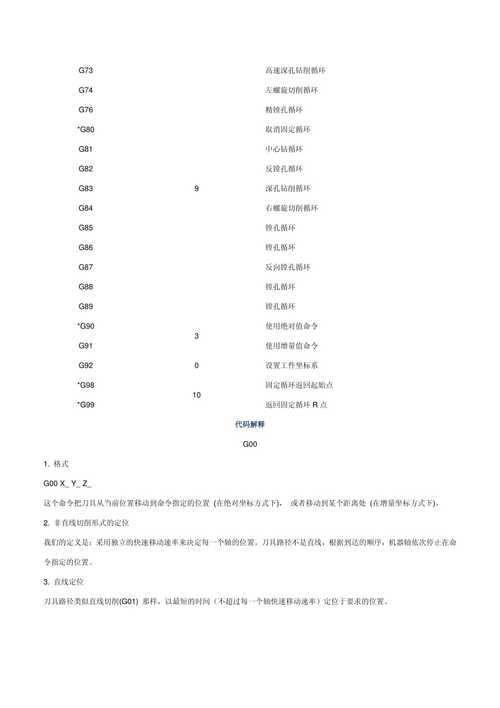 深孔钻程序代码分析,创新技术助力现代制造业发展 百度SEO 深孔钻程序代码分析,创新技术助力现代制造业发展 深孔钻程序代码分析,创新技术助力现代制造业发展 百度SEO