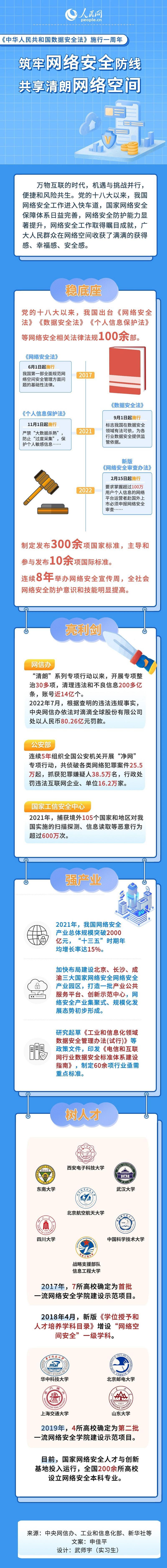 湖北省网站备案,守护网络空间,筑牢安全防线 SEO关键词 湖北省网站备案,守护网络空间,筑牢安全防线 湖北省网站备案,守护网络空间,筑牢安全防线 SEO关键词