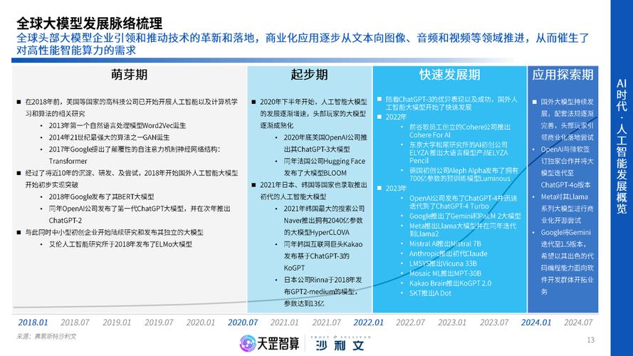 源码,软件世界的基石,创新发展的动力 必应SEO 源码,软件世界的基石,创新发展的动力 源码,软件世界的基石,创新发展的动力 必应SEO