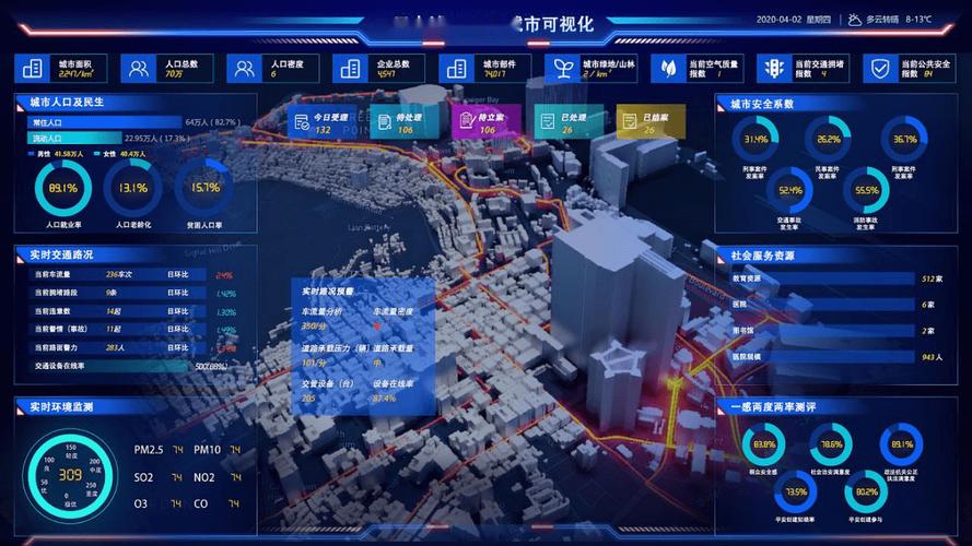 潜江网站设计稿,创新驱动,打造智慧城市新篇章 百度SEO 潜江网站设计稿,创新驱动,打造智慧城市新篇章 潜江网站设计稿,创新驱动,打造智慧城市新篇章 百度SEO
