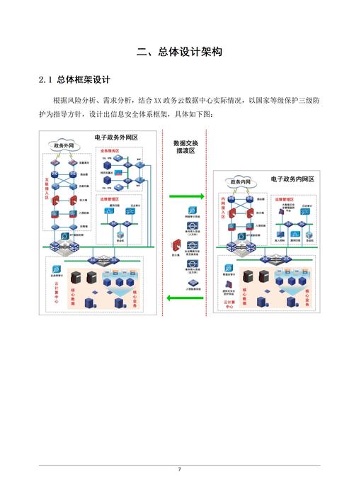 灌南县网站搭建,构建智慧政务新平台,助力区域经济发展 必应SEO 灌南县网站搭建,构建智慧政务新平台,助力区域经济发展 灌南县网站搭建,构建智慧政务新平台,助力区域经济发展 必应SEO