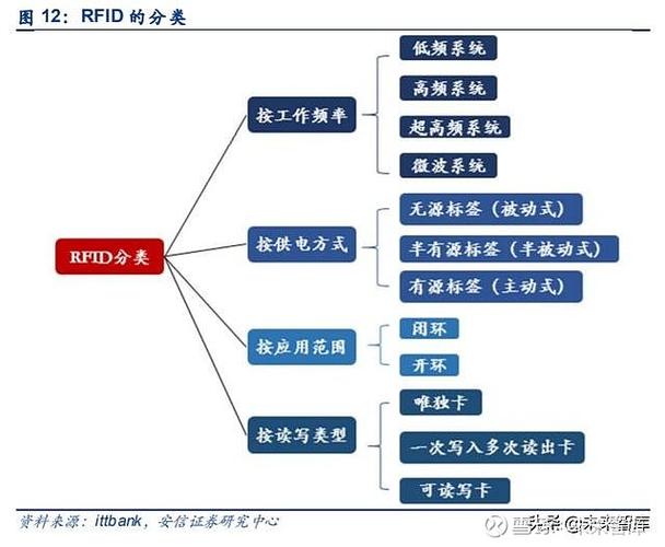 火花机程序代码的分析与优化,技术创新与产业升级的桥梁 神马SEO 火花机程序代码的分析与优化,技术创新与产业升级的桥梁 火花机程序代码的分析与优化,技术创新与产业升级的桥梁 神马SEO