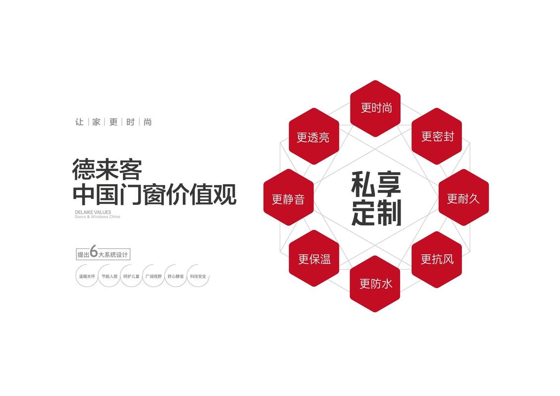 爱明天设计网站,打造个性化家居,引领未来生活潮流 SEO关键词 爱明天设计网站,打造个性化家居,引领未来生活潮流 爱明天设计网站,打造个性化家居,引领未来生活潮流 SEO关键词