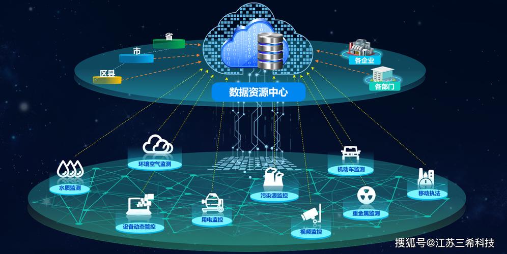 物联网时代下的智能地址分析,技术革新与挑战并存 必应SEO 物联网时代下的智能地址分析,技术革新与挑战并存 物联网时代下的智能地址分析,技术革新与挑战并存 必应SEO