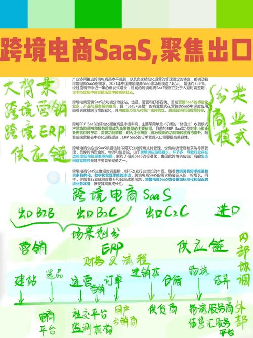 独立站崛起,介绍高效推广之路 百度SEO 独立站崛起,介绍高效推广之路 独立站崛起,介绍高效推广之路 百度SEO