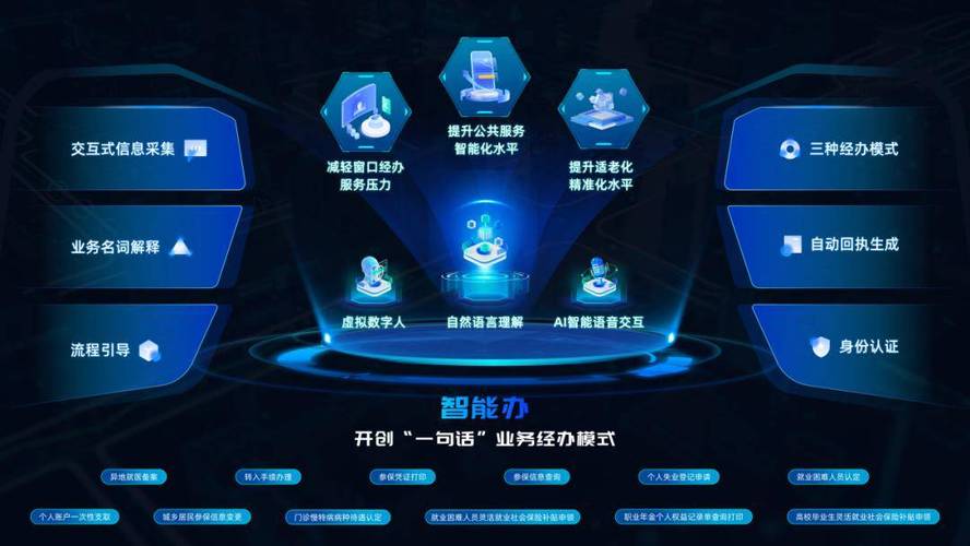 玫瑰程序,人工智能赋能下的情感交互新篇章 SEO关键词 玫瑰程序,人工智能赋能下的情感交互新篇章 玫瑰程序,人工智能赋能下的情感交互新篇章 SEO关键词