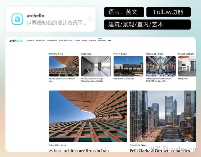 现代建筑网站设计,艺术与技术的完美融合 必应SEO 现代建筑网站设计,艺术与技术的完美融合 现代建筑网站设计,艺术与技术的完美融合 必应SEO