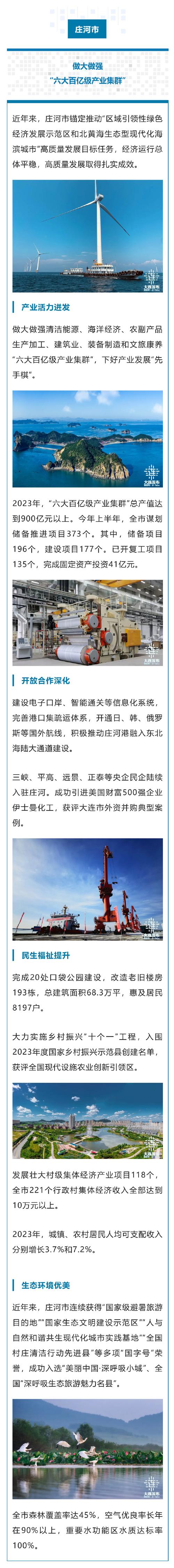 瓦房店,设计网站的创新发展之路 搜狗SEO 瓦房店,设计网站的创新发展之路 瓦房店,设计网站的创新发展之路 搜狗SEO