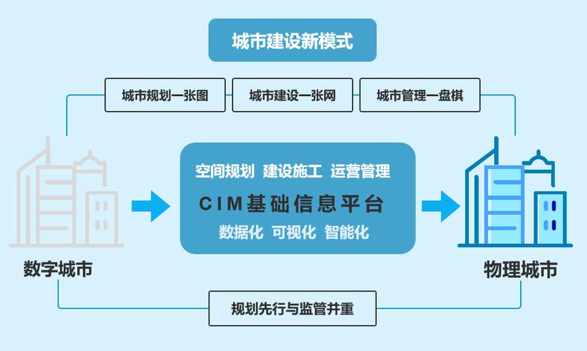瓦房店网站设计,打造智慧城市新名片,赋能未来发展 网站建设公司 瓦房店网站设计,打造智慧城市新名片,赋能未来发展 瓦房店网站设计,打造智慧城市新名片,赋能未来发展 网站建设公司