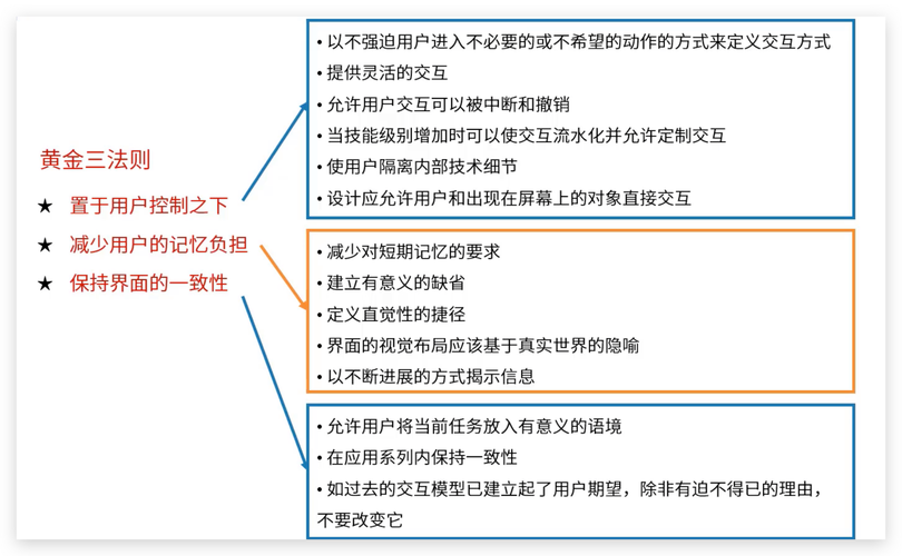 用ei设计网站,打造高效、易用的用户体验之旅 SEO关键词 用ei设计网站,打造高效、易用的用户体验之旅 用ei设计网站,打造高效、易用的用户体验之旅 SEO关键词