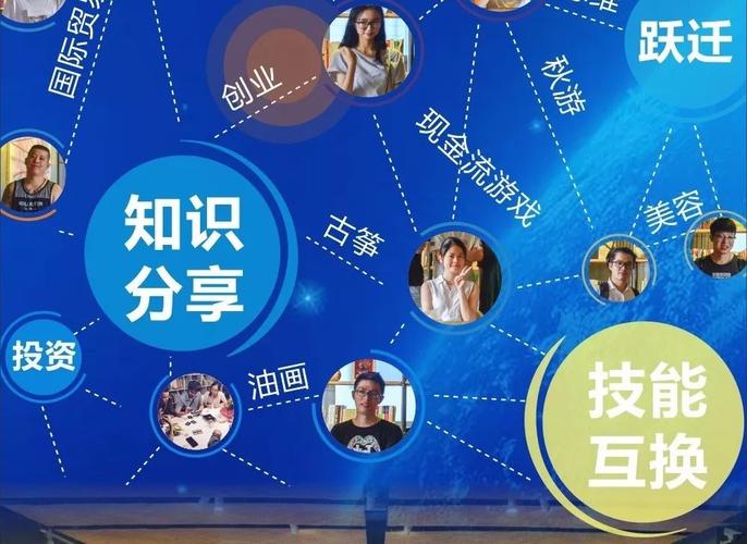 用户贡献网站,构建共享时代的知识盛宴 神马SEO 用户贡献网站,构建共享时代的知识盛宴 用户贡献网站,构建共享时代的知识盛宴 神马SEO