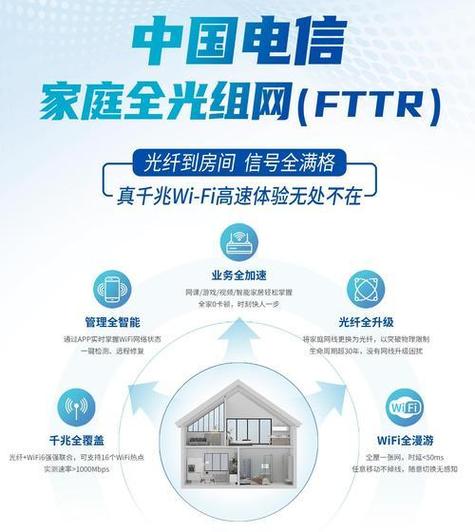 电信网站设计,打造高效、用户体验卓越的数字平台 必应SEO 电信网站设计,打造高效、用户体验卓越的数字平台 电信网站设计,打造高效、用户体验卓越的数字平台 必应SEO