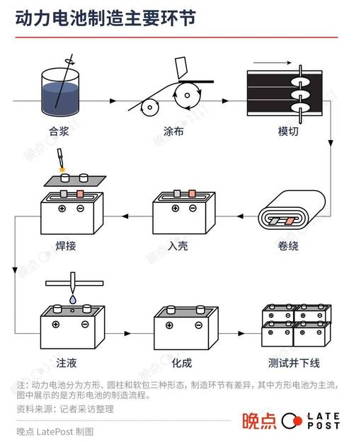 电加工程序在现代制造业中的应用与优化 搜狗SEO 电加工程序在现代制造业中的应用与优化 电加工程序在现代制造业中的应用与优化 搜狗SEO