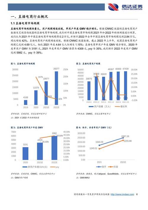电商浪潮下的价格之谜,商城网站定价步骤全分析 百度SEO 电商浪潮下的价格之谜,商城网站定价步骤全分析 电商浪潮下的价格之谜,商城网站定价步骤全分析 百度SEO