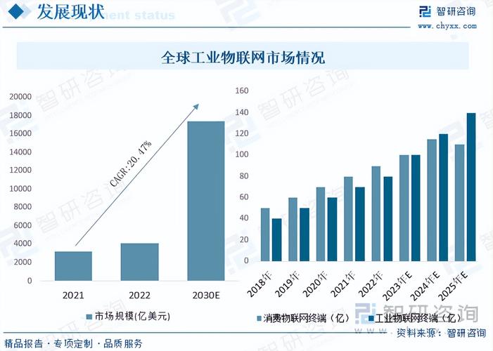 电商浪潮下的网购物网站建设,趋势、步骤与未来 搜狗SEO 电商浪潮下的网购物网站建设,趋势、步骤与未来 电商浪潮下的网购物网站建设,趋势、步骤与未来 搜狗SEO