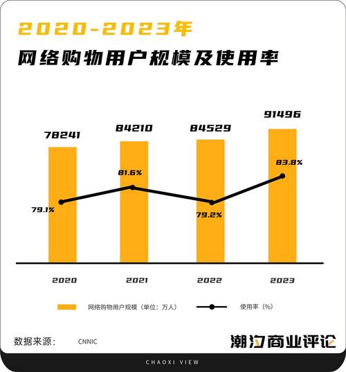 电商网站设计中的用户体验,EBL原则的应用与优化 网站建设公司 电商网站设计中的用户体验,EBL原则的应用与优化 电商网站设计中的用户体验,EBL原则的应用与优化 网站建设公司
