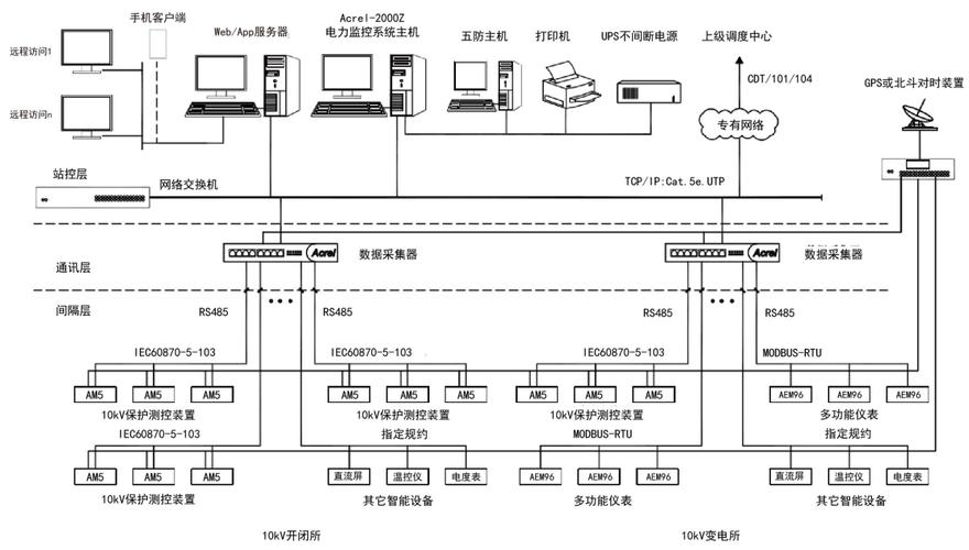 电气设计图网站,打造电气行业信息交流的枢纽 必应SEO 电气设计图网站,打造电气行业信息交流的枢纽 电气设计图网站,打造电气行业信息交流的枢纽 必应SEO