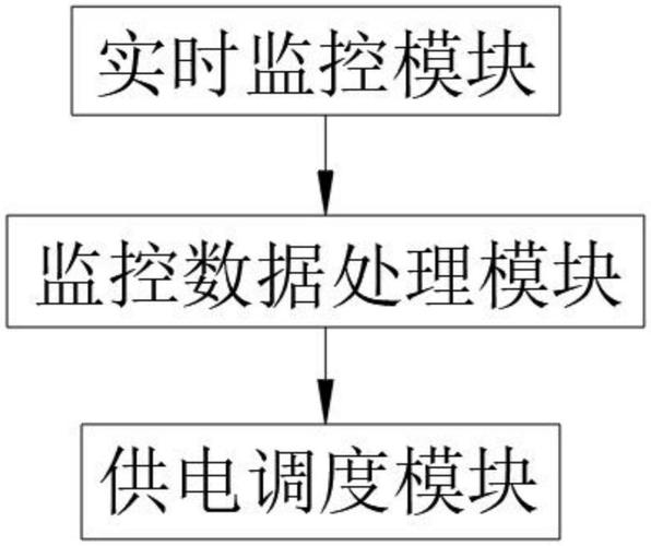 电源设计师网站,探索电源设计领域的知识宝库 百度SEO 电源设计师网站,探索电源设计领域的知识宝库 电源设计师网站,探索电源设计领域的知识宝库 百度SEO